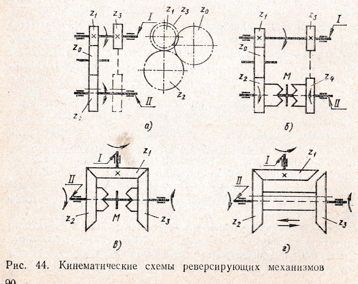 Чтение кинематических схем