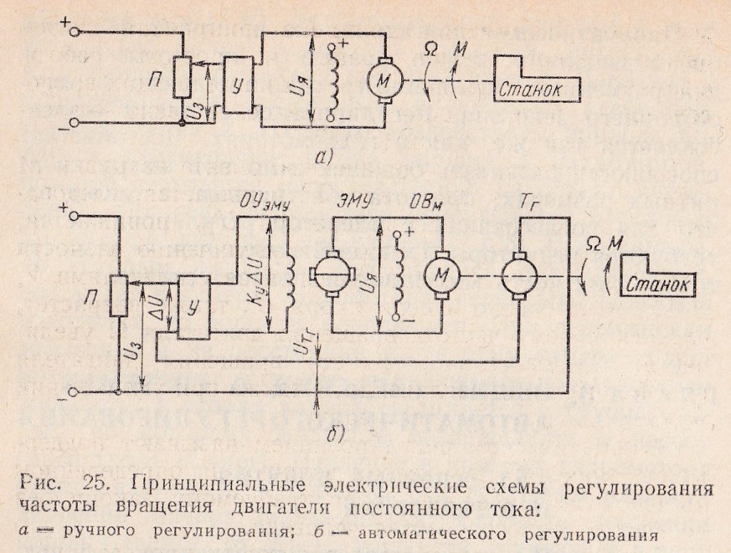 Схемы регулирования универсальных коллекторных двигателей