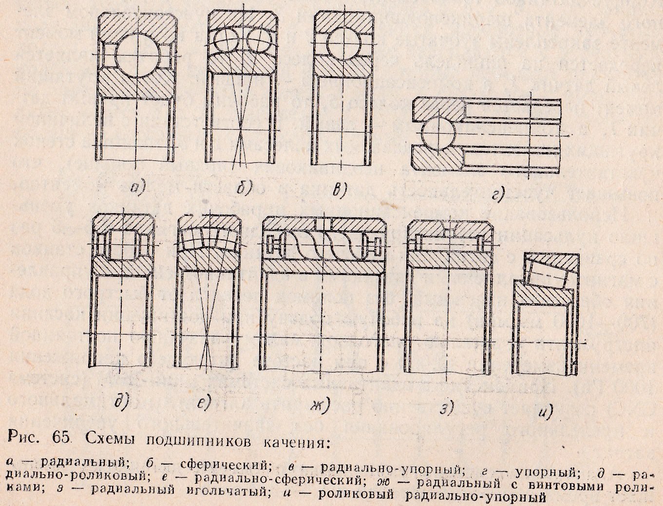 Подшипник на чертеже