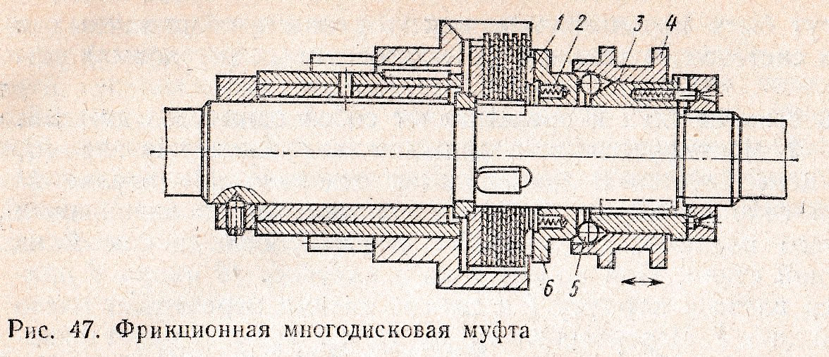 16к20 фрикцион чертеж