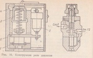 Конструкция реле давления