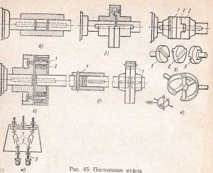 постоянные муфты