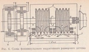 схема фазоимпульсного индуктивного размерного датчика