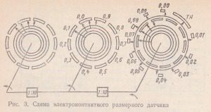 схема электроконтактного размерного датчика