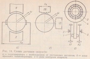 схемы датчиков скорости