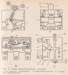схемы электроконтактных датчиков