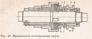 фрикционная многодисковая муфта