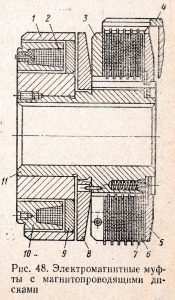электромагнитные муфты с магнитопроводящими дисками