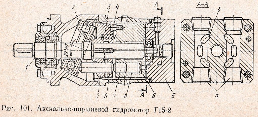 Гидромотор г15 21р чертеж