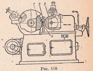 наружное бесцентровое шлифование