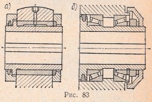 подвижные и вращающиеся втулки