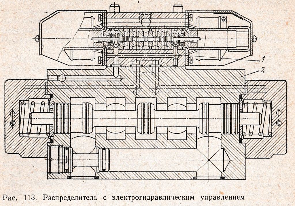 Гидрораспределители