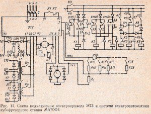 станок МА70Ф4