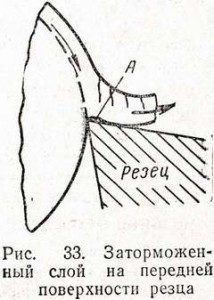 заторможенный слой