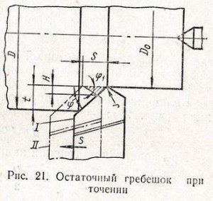 остаточный гребешок