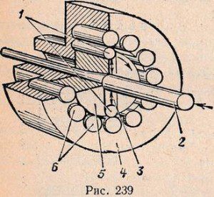 процесс обжатия цилиндрического прутка