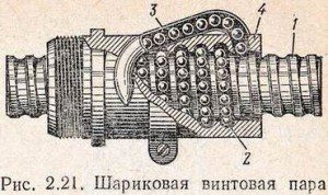 шариковая винтовая пара