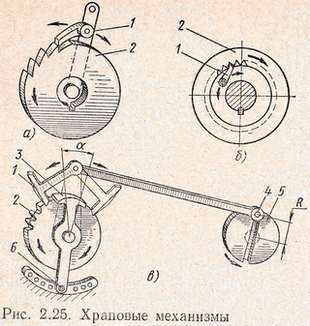 Храповой механизм чертеж