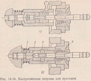 быстросменный патрон для протяжек