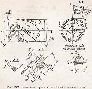 концевая фреза с винтовыми пластинками