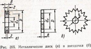 металлические диски и звездочка