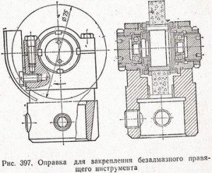 оправка для закрепления