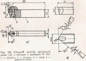 сборный прямой проходной резец