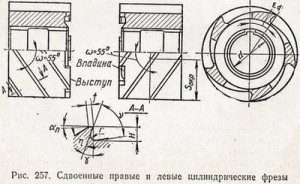 сдвоенные правые и левые цилиндрические фрезы