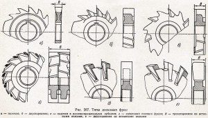 типы дисковых фрез