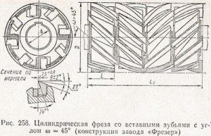 цилиндрическая фреза