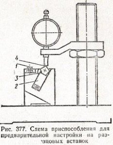 схема приспособления