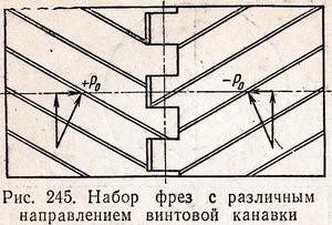 набор фрез