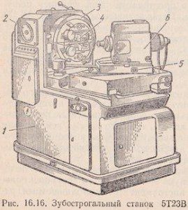 Зубострогальный станок 5Т23В