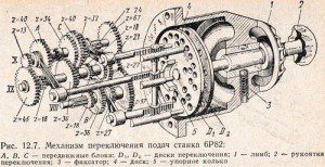 механизм переключения станка 6Р82