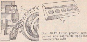 схема работы двух резцов